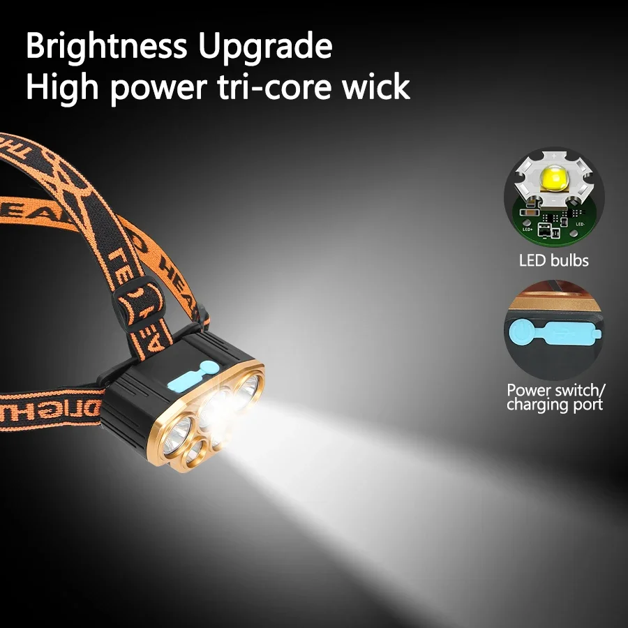Lampe frontale rechargeable à  - Running Headlamp avis et prix