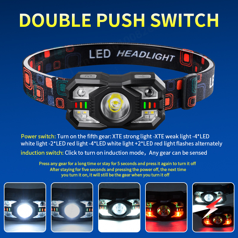 Lampe frontale à induction LED - Running Headlamp avis et prix