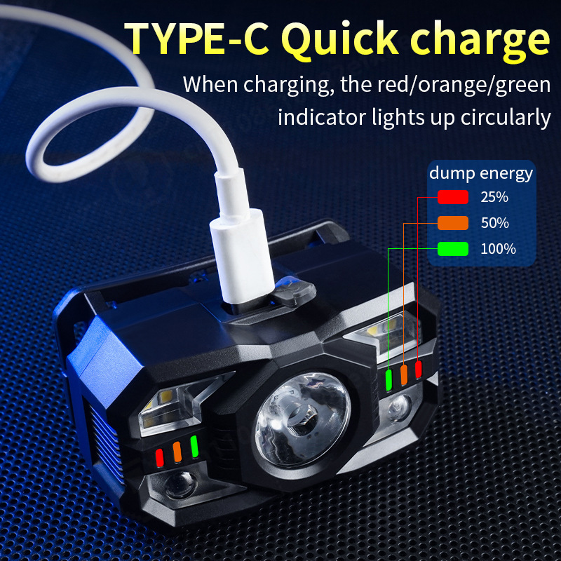 Lampe frontale à induction LED - Running Headlamp avis et prix