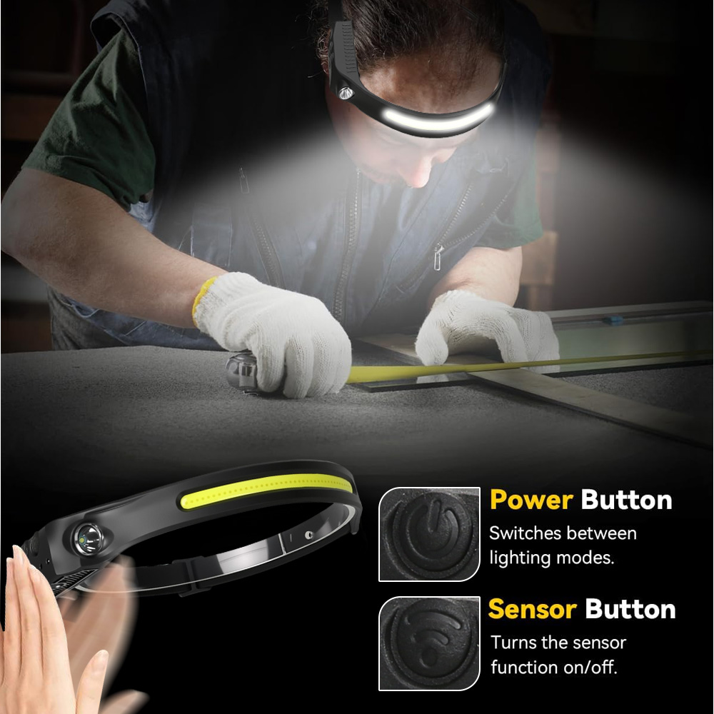 Lampe frontale LED industriell - Running Headlamp avis et prix