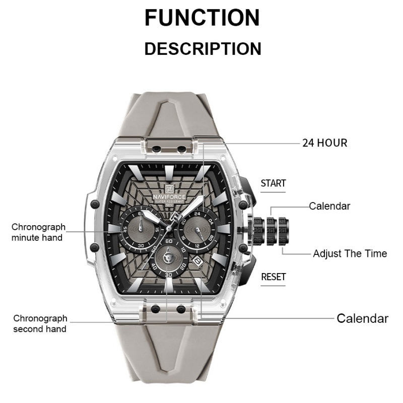 Montre chronographe multifonct - Running Watch avis et prix
