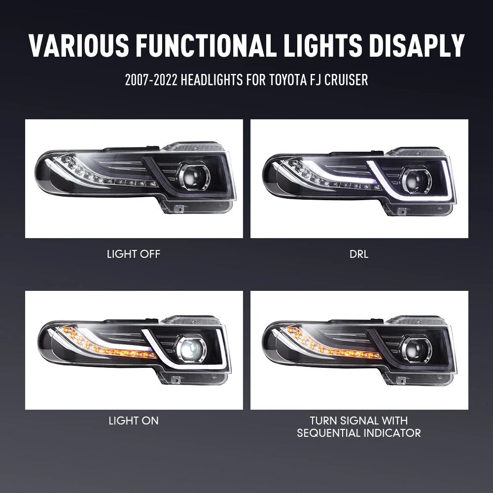 2 pièces lampe frontale de sty - Running Headlamp avis et prix