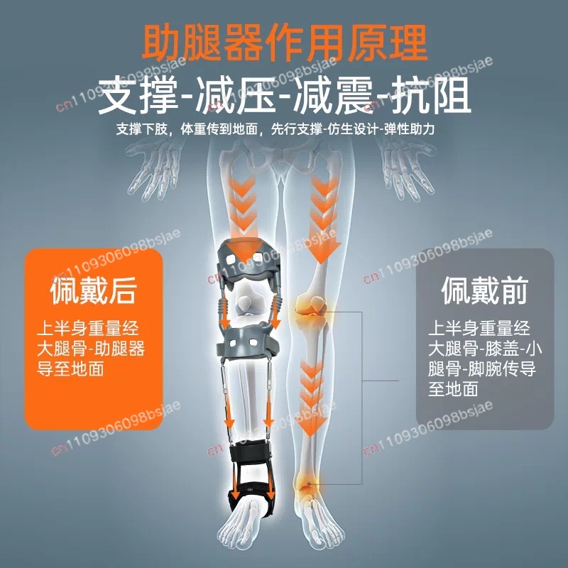 Exosquelette de marche de deux - Ankle Brace avis et prix